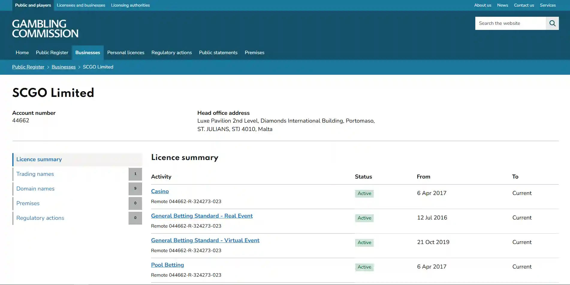 UK Gambling Commission public register entry for SCGO Limited and VBET
